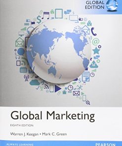 Global marketing