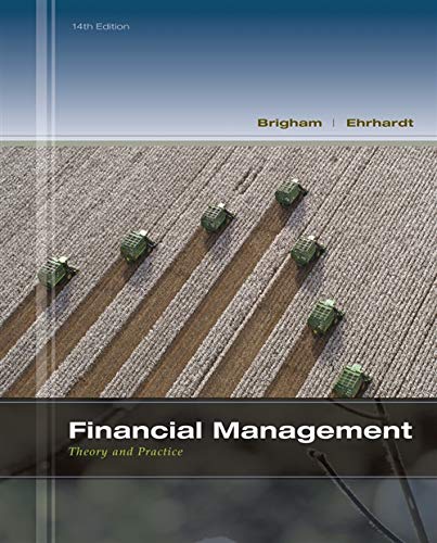 Financial management theory and practice