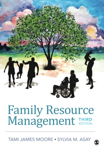 Family Resource Management 8211 1st