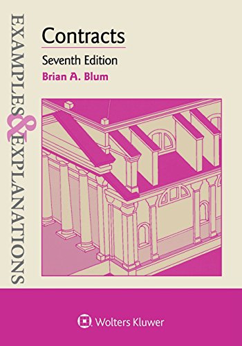 Examples 038 Explanations for Contracts