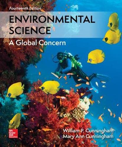 Environmental Science A Global Concern 8211 14th