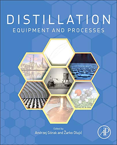 Distillation Equipment and Processes 8211 1st