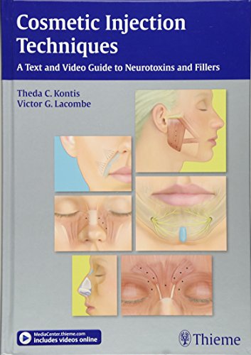 Cosmetic injection techniques a text and video guide to neurotoxins and fillers