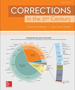 Corrections in the 21st Century 8211 8th