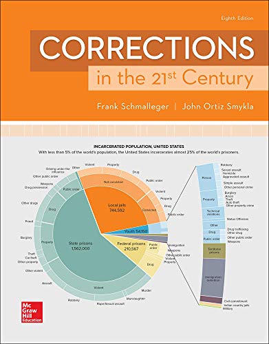 Corrections in the 21st Century 8211 8th