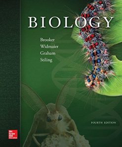 Biology