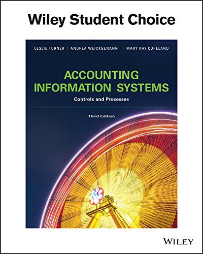 Accounting Information Systems 8211 The Processes and Controls