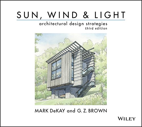 Sun Wind and Light Architectural Design Strategies