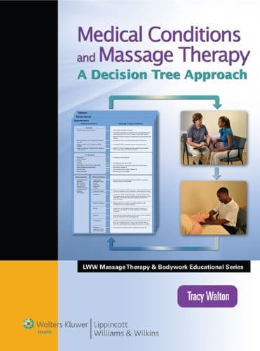 Medical Conditions and Massage Therapy A Decision Tree Approach 1st