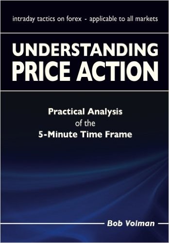 Understanding Price Action practical analysis of the 5minute time frame