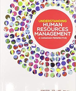 Understanding Human Resources Management A Canadian Perspective