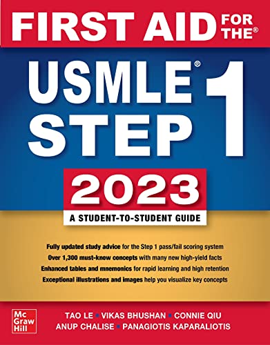 First Aid for the USMLE Step 1 2023 33rd