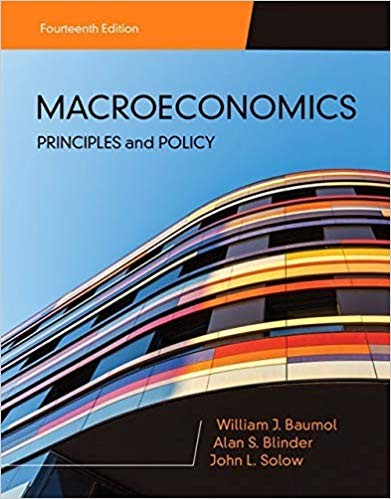 Macroeconomics Principles 038 Policy 14th