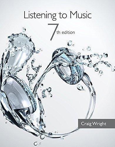 Listening To Music 7Th