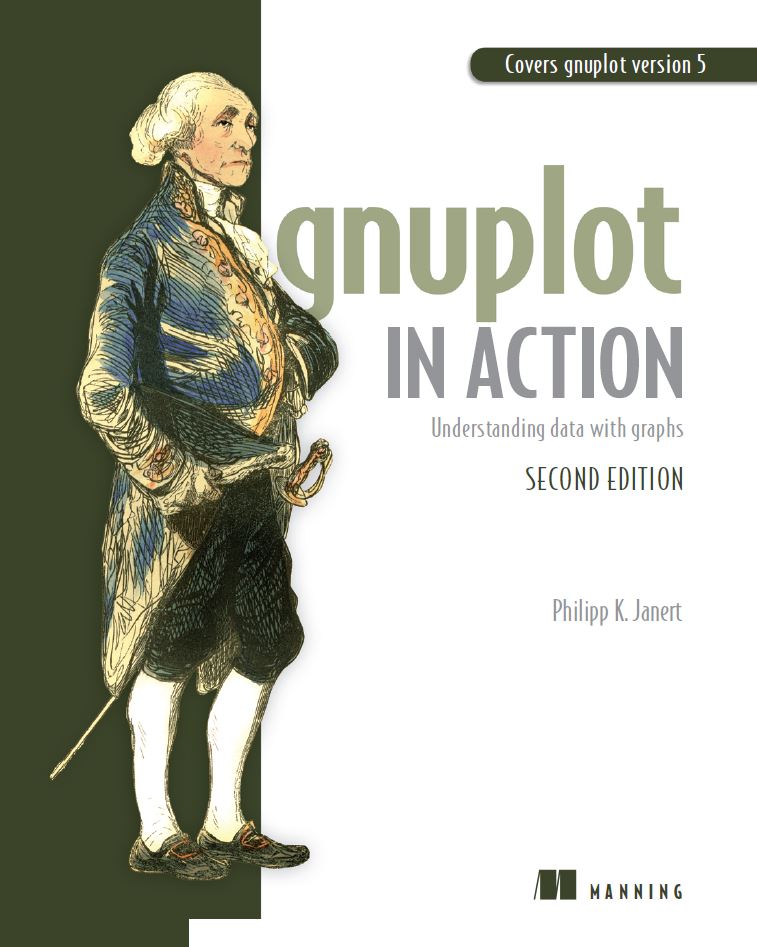 Gnuplot in Action 2nd 2E Philipp Janert