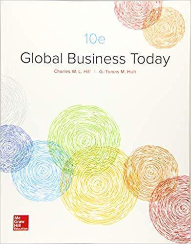 Global Business Today 10Th