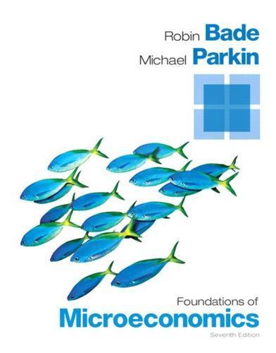 Foundations Of Microeconomics 7Th