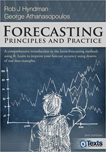 Forecasting Principles And Practice 2Nd