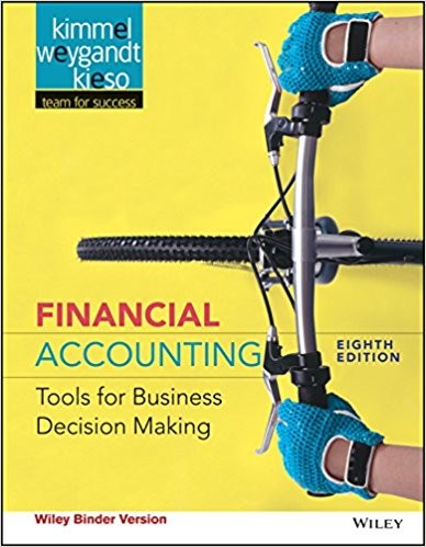 Financial Accounting Tools for Business Decision Making 8th