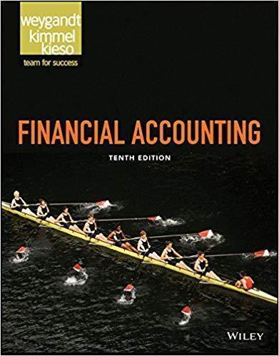 Financial Accounting 10Th
